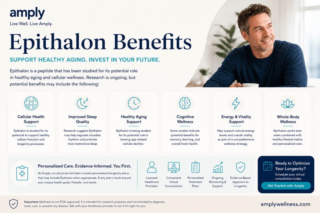 what does epithalon do Epithalon  Peptide Foundry